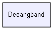 C:/Users/Deskull_2/Documents/Deeangband-new/Deeangband